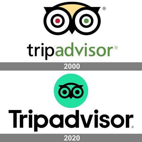 Tripadvisor Logo, symbol, meaning, history, PNG, .